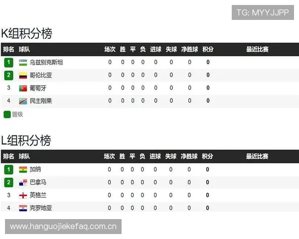 2026年世界杯加纳对阵巴拿马球队身价分析与比赛前瞻 2026年世界杯加纳对阵巴拿马球队身价分析与比赛前瞻